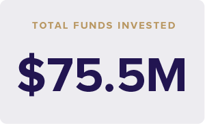 WI Impact Report Icons factoids 1 1