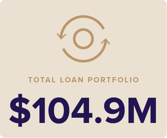 WI Impact Report Icons factoids 2 1